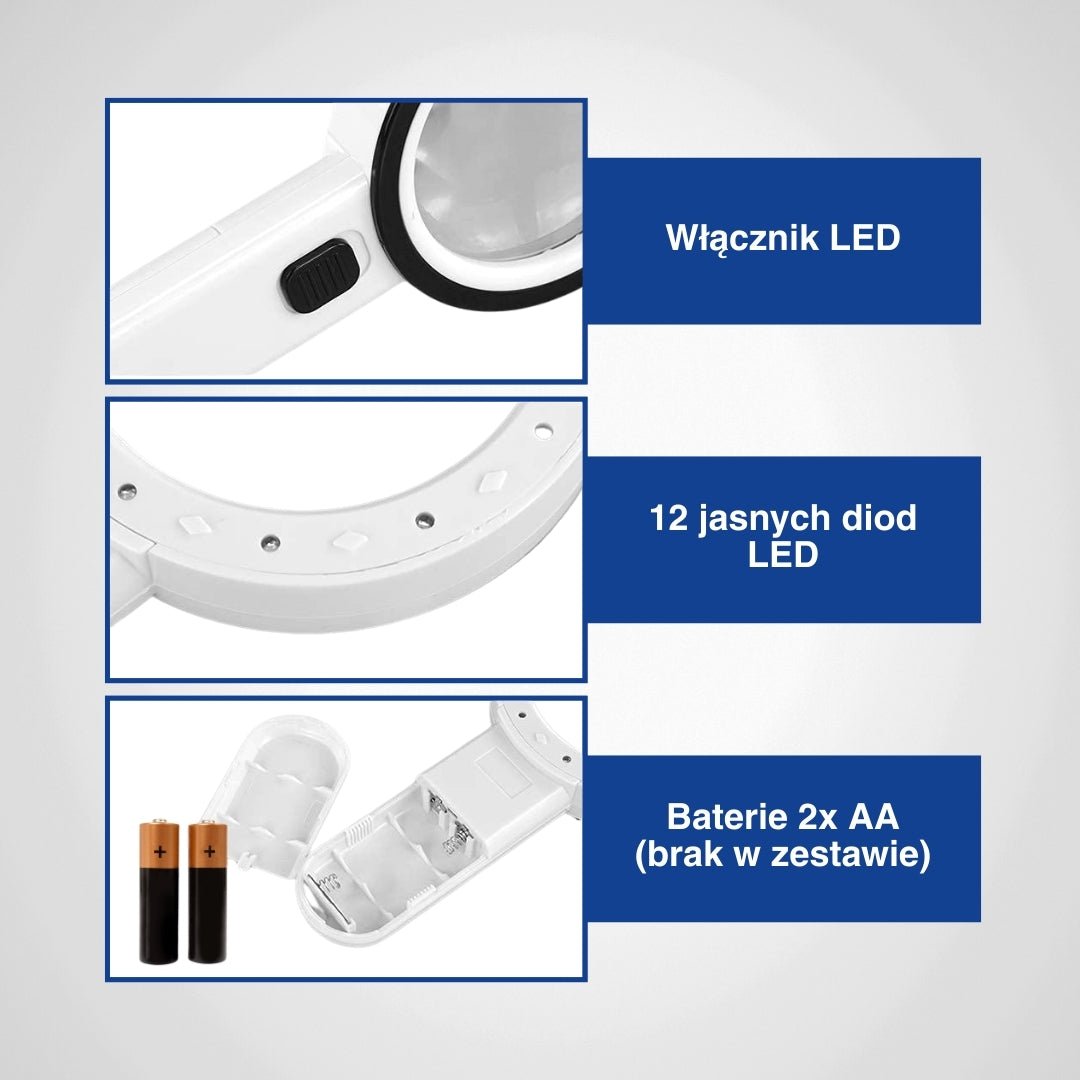 Schemat lupy z oświetleniem LED z widocznymi częściami i bateriami.