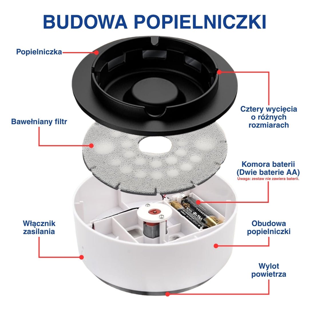 Schemat części srebrnej bezdymnej popielniczki na białym tle