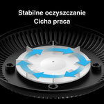 Silnik wewnętrzny srebrnej bezdymnej popielniczki
