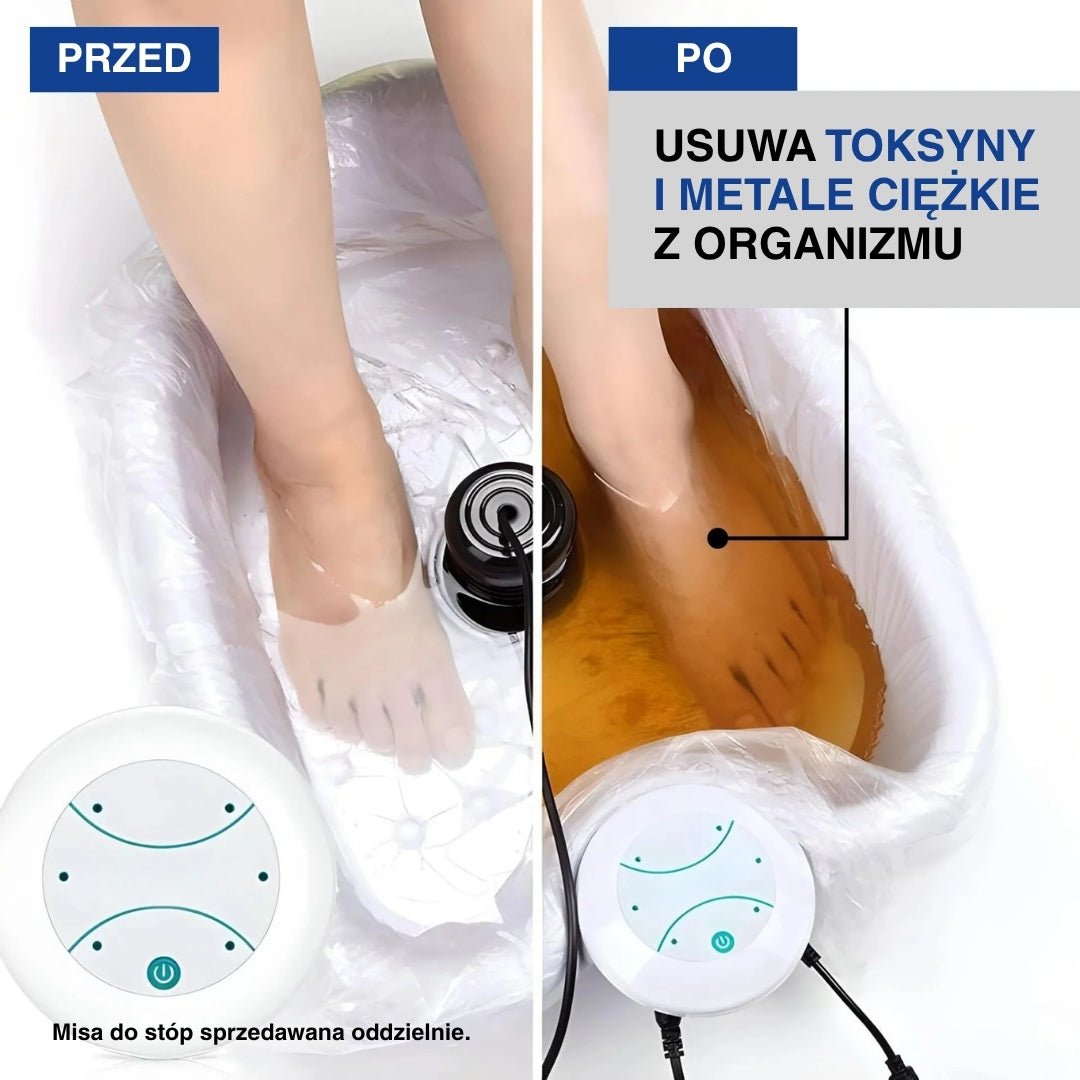 Obraz pokazujący porównanie czystej i brudnej wody po użyciu kąpieli do stóp.