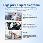 Infografika pokazująca, jak poduszka z pianki memory może łagodzić ból.