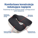 Schemat poduszki z pianki memory z opisem jej funkcji.