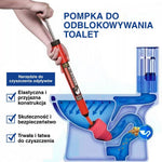 Infografika osoby używającej wysokociśnieniowej przepychaczki do toalety z checklistą cech.