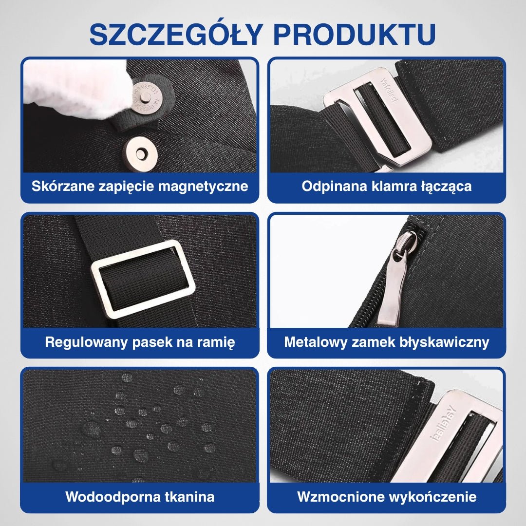 Kolaż 6 zdjęć: kluczowe cechy czarnej antykradzieżowej torby na ramię unisex.