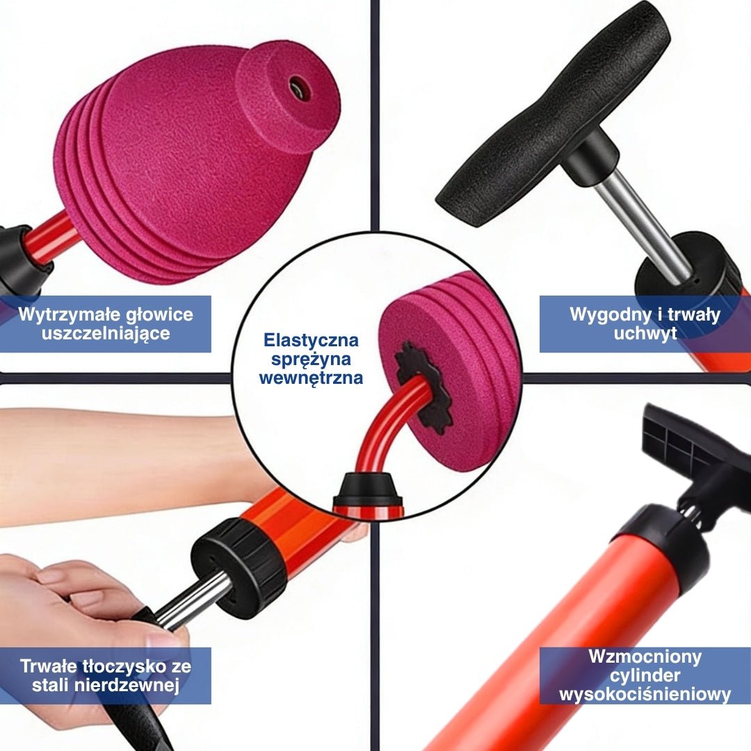 Kolaż kluczowych części i funkcji wysokociśnieniowej przepychaczki do toalety z ergonomiczną rączką.