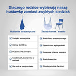 Sensoryczna Huśtawka Kokon - Wysoka Nośność, Stabilność, Do Użytku Wewnętrznego i Zewnętrznego 5