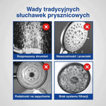 Kobieta używa słuchawki, 3 tryby strumienia