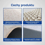 Diagram z 4 zbliżeniami białego dywanu – zalety materiałów.