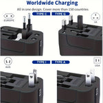 Adapter Podróżny z Dwoma Portami USB – Uniwersalne Zasilanie 110V/220V 8