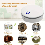 Kompaktowy Oczyszczacz Powietrza BreatheEasy Mini z Technologią Jonów Ujemnych 4