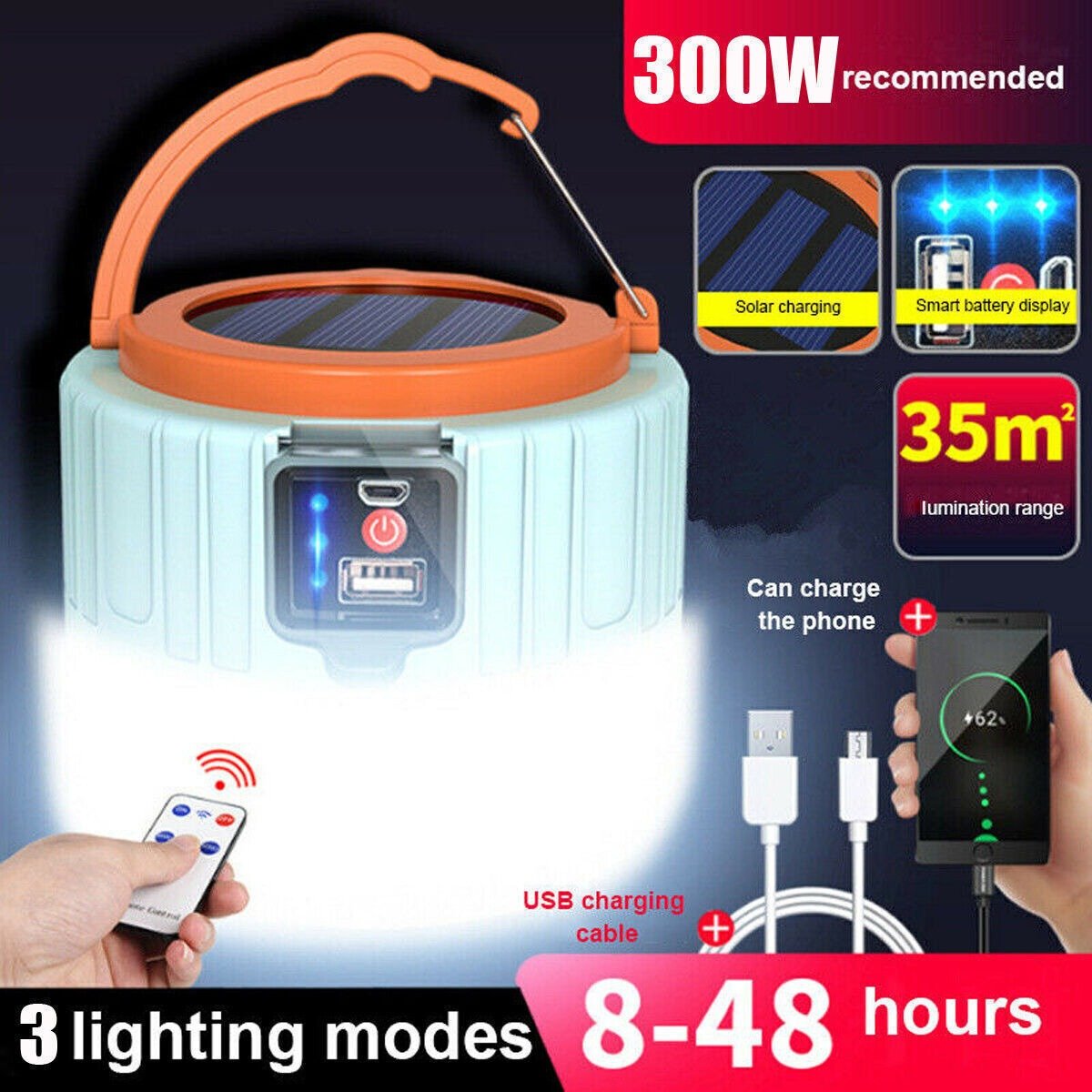 Latarnia Kempingowa 1500 Lumenów z Zasilaniem Słonecznym i USB – Wodoodporna, 360° Oświetlenie 2