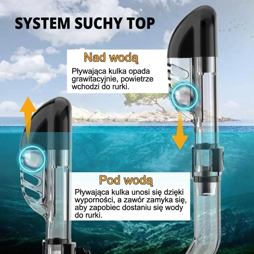 Maska do Snorkelingu z Systemem Dry Top – Panoramiczny Widok 180° do Pływania i Nurkowania 5