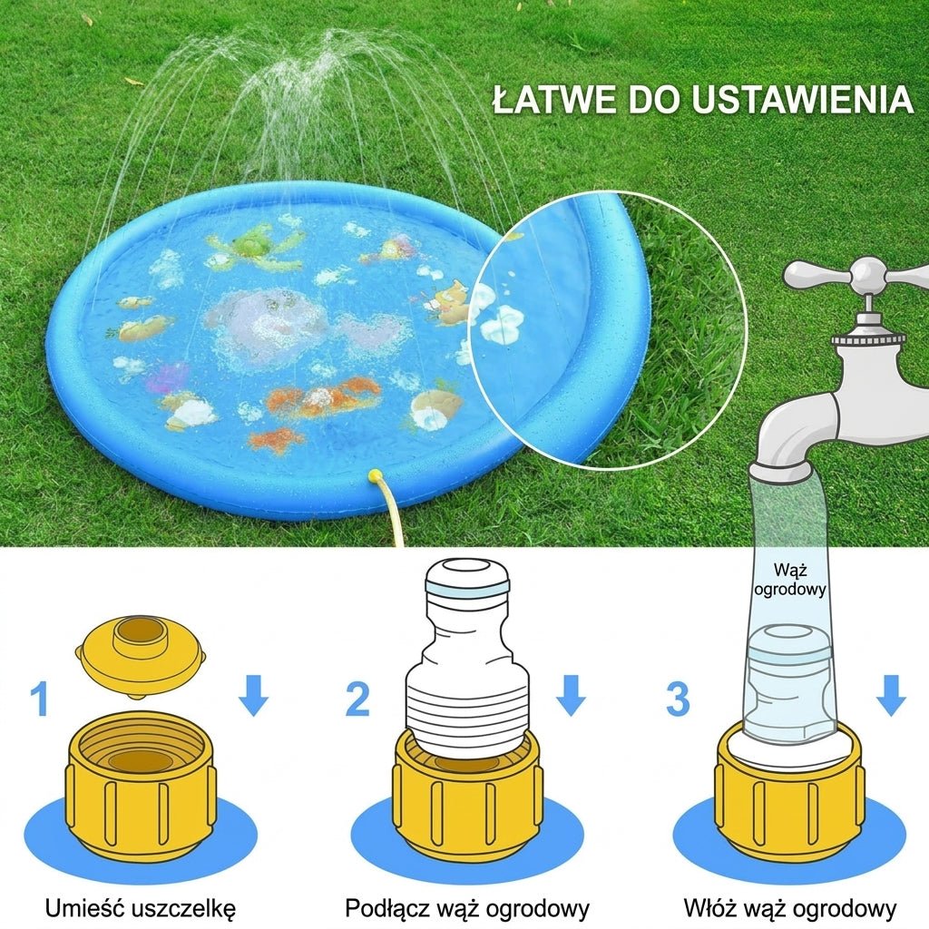 Mata do Zabawy dla Dzieci 100cm – Bezpieczna Bryzgowa Mata na Świeżym Powietrzu 5