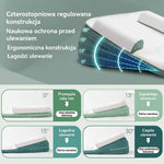 Poduszka dla Dziecka z Refluksem – Wodoodporna, Zdejmowana 90x45 cm  17