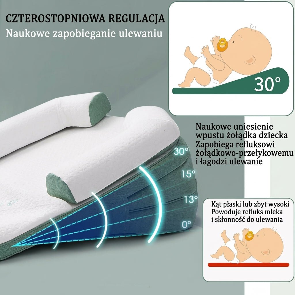 Poduszka dla Dziecka z Refluksem – Wodoodporna, Zdejmowana 90x45 cm  10