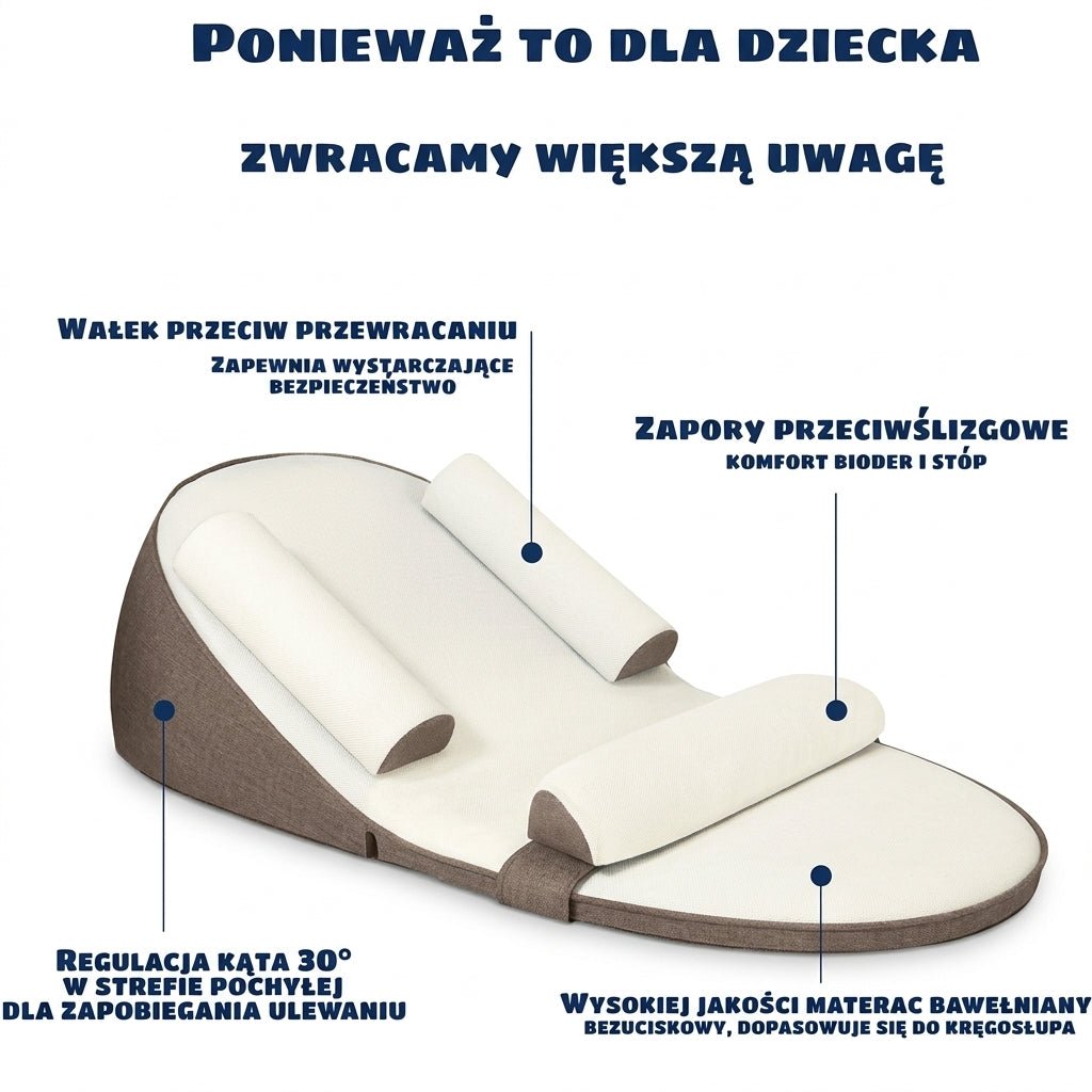 Poduszka dla Dziecka z Refluksem – Wodoodporna, Zdejmowana 90x45 cm  3