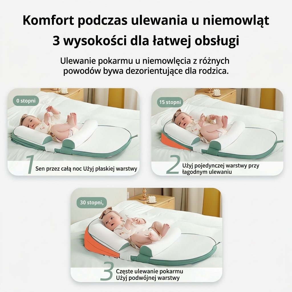 Poduszka dla Dziecka z Refluksem – Wodoodporna, Zdejmowana 90x45 cm  16