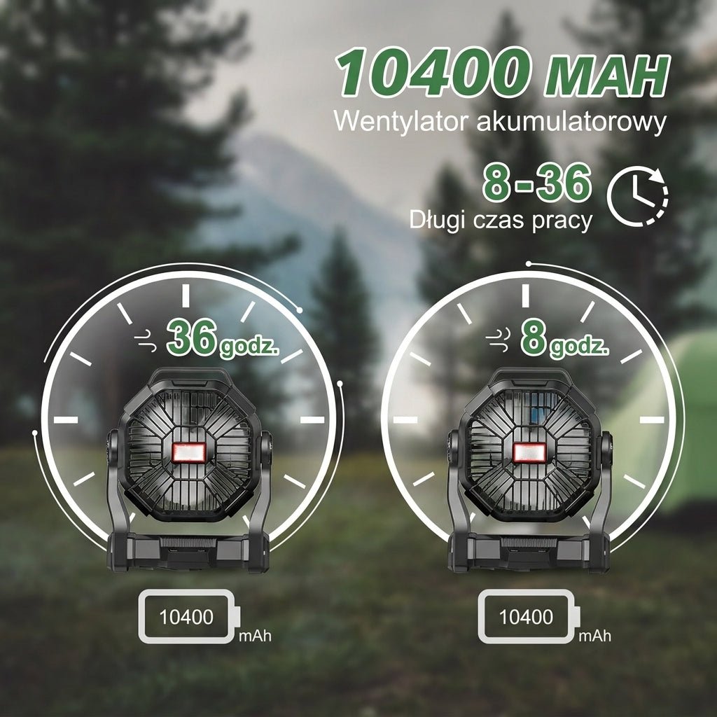 Przenośny Wentylator Kempingowy z Latarką LED – Bateria 10400 mAh, 36 Godzin Pracy 3