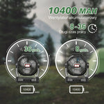 Przenośny Wentylator Kempingowy z Latarką LED – Bateria 10400 mAh, 36 Godzin Pracy 3