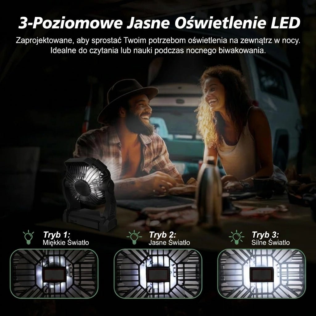 Przenośny Wentylator Kempingowy z Latarką LED – Bateria 10400 mAh, 36 Godzin Pracy 10