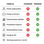 Uszczelniacz Próżniowy Do Żywności z Automatycznym Wyłączaniem – Przenośny i Wielokrotnego Użytku 9