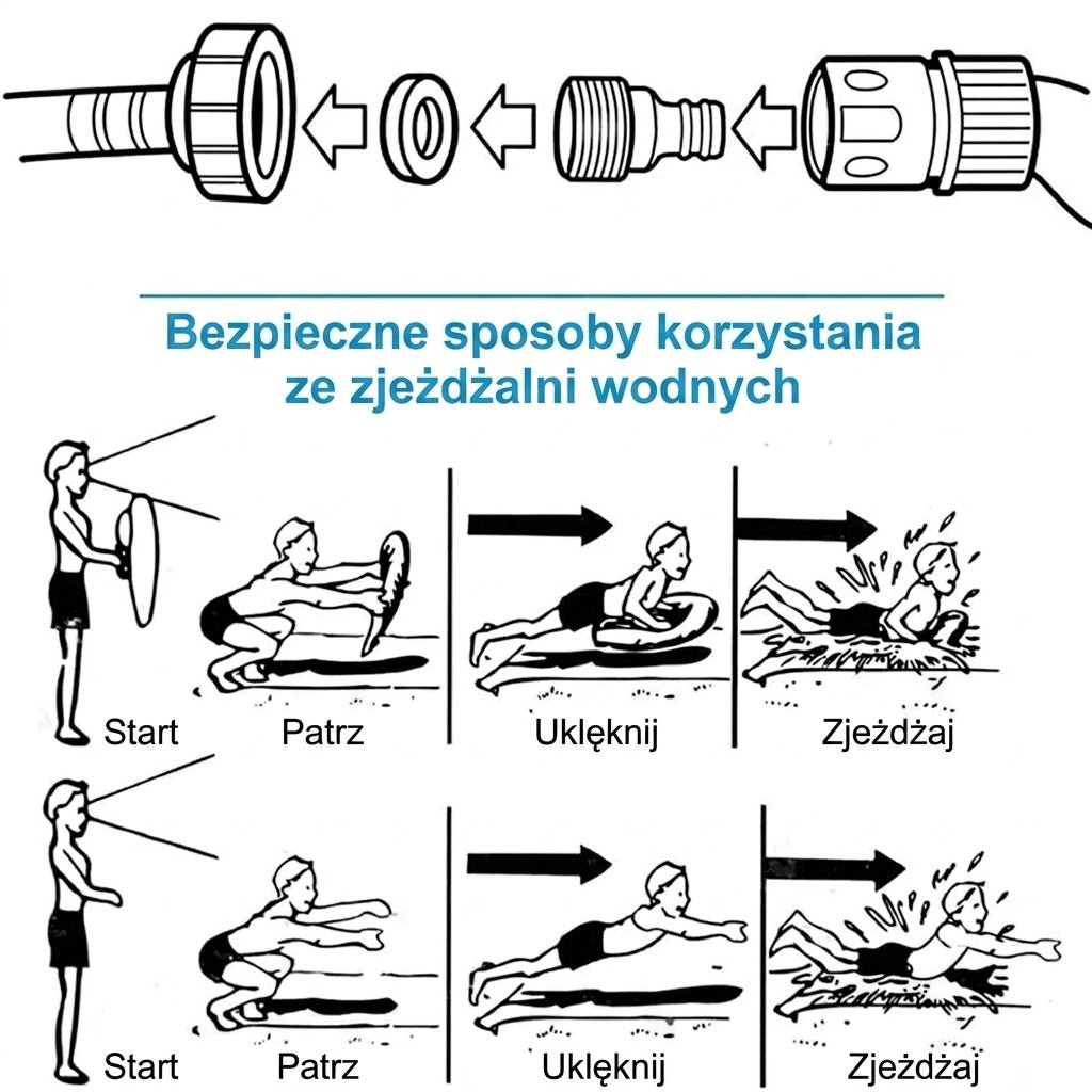 Zjeżdżalnia Dmuchana dla Dzieci z Funkcją Wodną – Bezpieczna i Trwała na Podwórko 480 x 140 cm 5