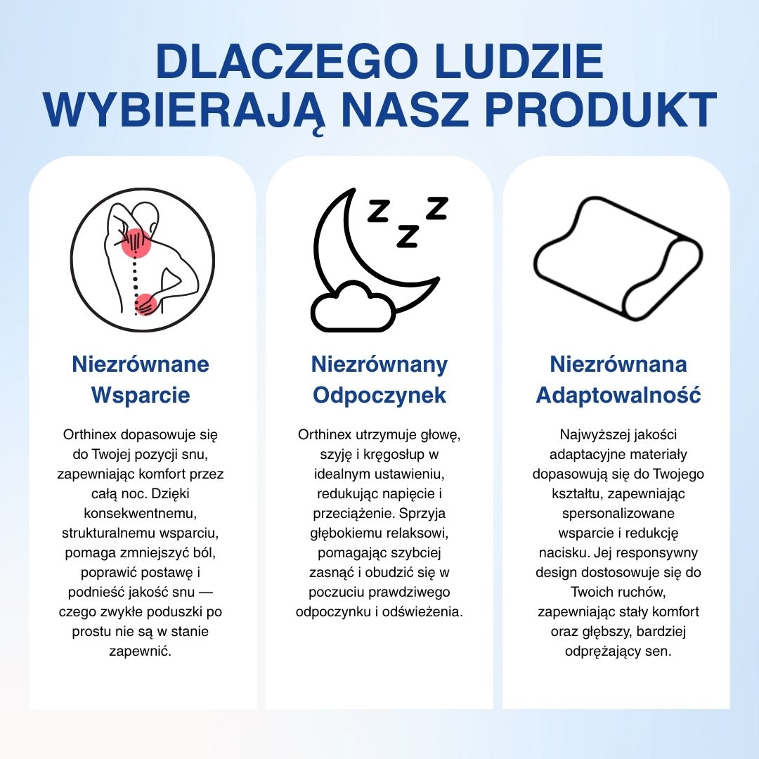 Infografika o korzyściach poduszki ergonomicznej dla pleców i lepszego snu.