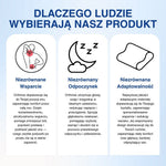 Infografika o korzyściach poduszki ergonomicznej dla pleców i lepszego snu.