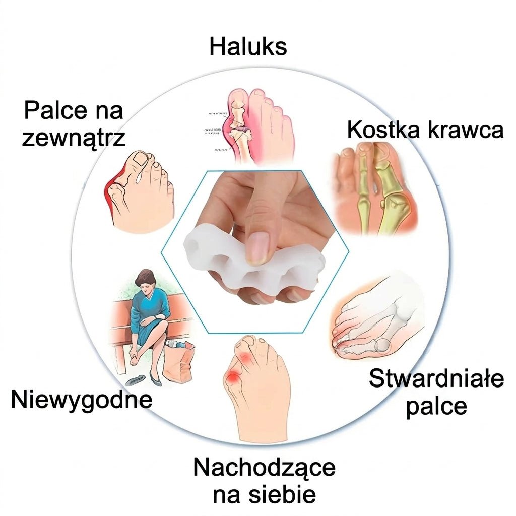 Ortopedyczna Szyna Palca Młotkowatego - Korektor Haluksów i Bólu Stóp z Silikonu 6